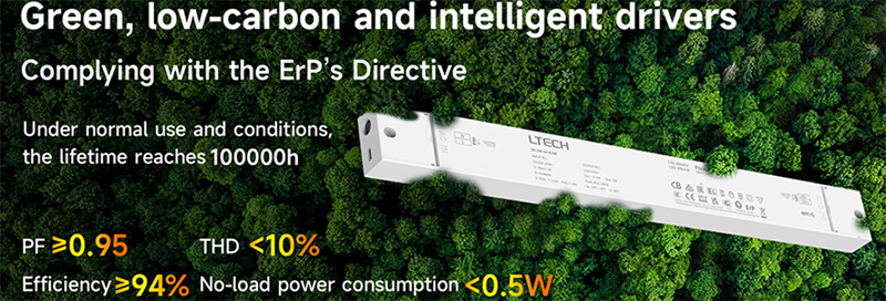 SN-150-24-G1N 150W 24VDC účinný vnitřní nestmívatelný CV LED ovladač