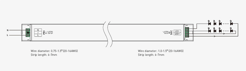 SN-150-24-G1NF Innovative 150W 24V Non Dimmable CV LED Light Driver