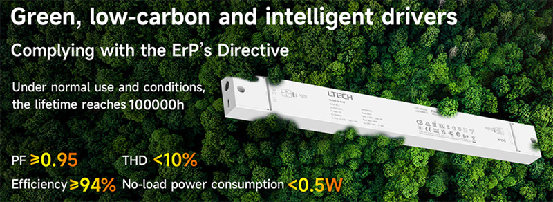 SN-150-24-G1NF Innovative 150W 24V Non Dimmable CV LED Light Driver