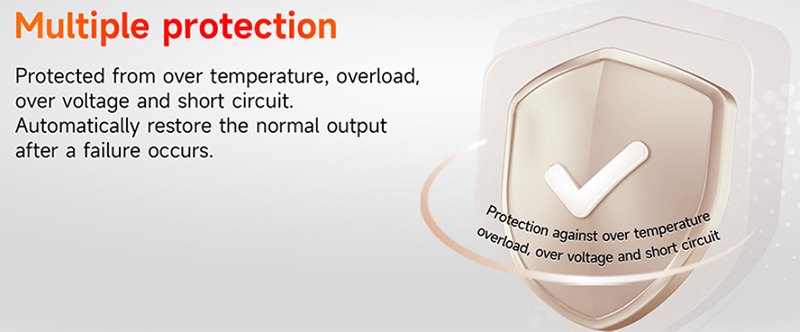 SN-150-24-G1NF Innovative 150W 24V Non Dimmable CV LED Light Driver