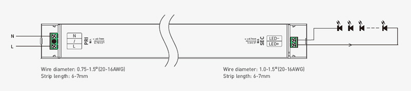 SN-240-24-G1N 240W 24VDC vysoce účinný nestmívatelný CV LED ovladač