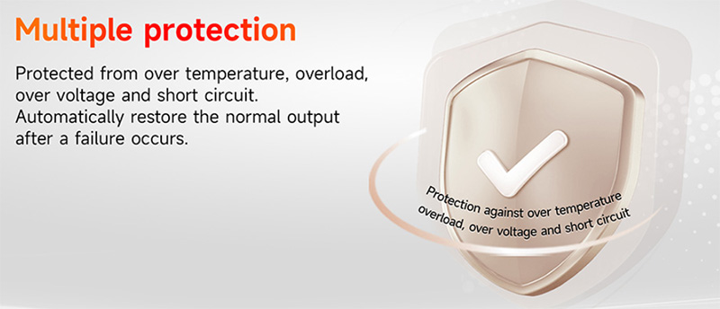 SN-240-24-G1N 240W 24VDC vysoce účinný nestmívatelný CV LED ovladač