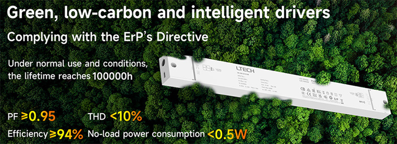 SN-60-24-G1NF 60W 24V Non Dimmable CV Soft Start NFC LED Driver