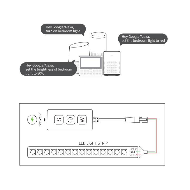 SP548E Smart BanlanX Mini 3-Key 1200 RGBIC Pixel Light Controller SP548E Smart BanlanX Mini 3-Key 1200 RGBIC Pixel Light Controller