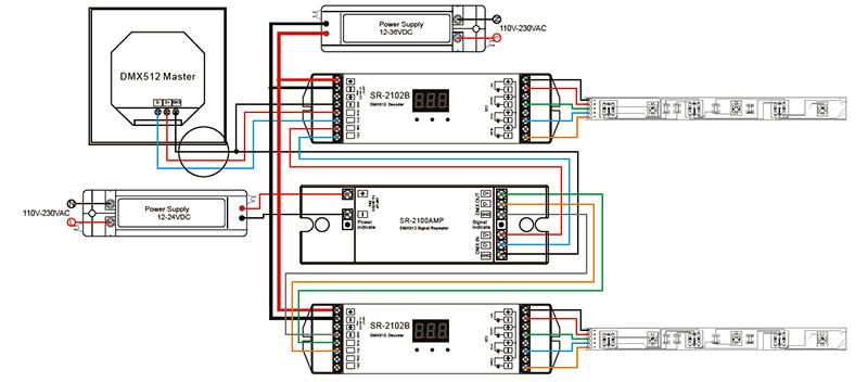 Schéma zapojení zesilovače signálu SR-2100AMP 12 až 24 V DC DMX512