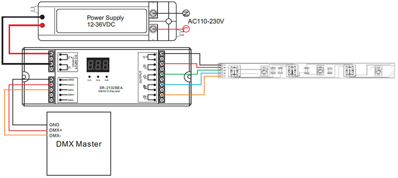 Schaltplan für den SR-2102BEA CV LED RGBW RDM 4-Kanal-DMX-Decoder