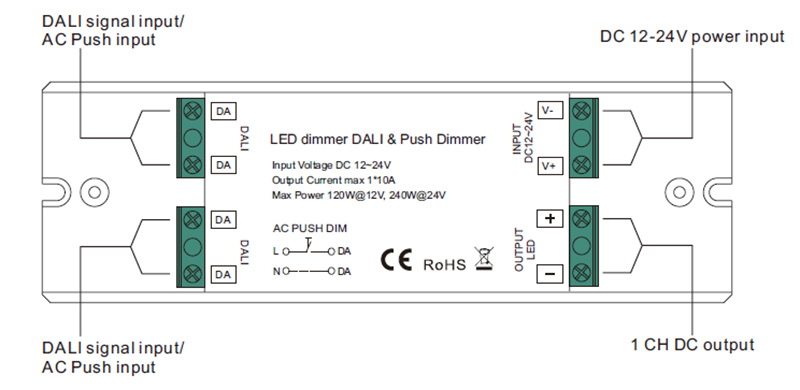 SR-2303-PUSH-DIM 12 bis 24 VDC DALI2 DT6 LED Push Dimming Controller Funktionseinführung