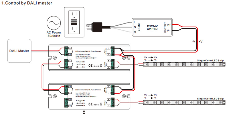 SR-2303-PUSH-DIM 12 bis 24 VDC DALI2 DT6 LED Push Dimming Controller Anschlussdiagramm