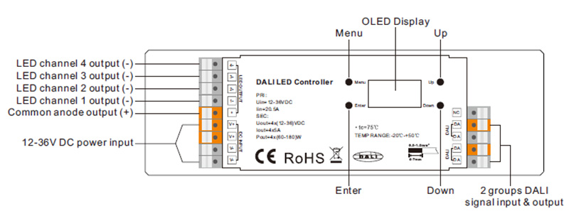 SR-2303FA-OLED DALI DT6 Dimming Controller mit DALI Master Control Funktion Einführung