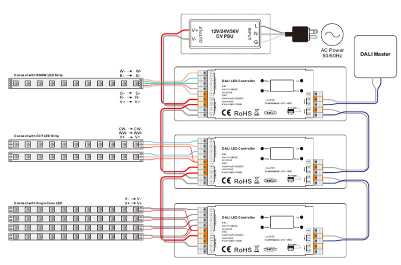 SR-2303FA-OLED DALI DT6 Dimmcontroller mit DALI Masterfunktion Anschlussdiagramm
