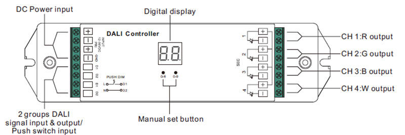 SR-2304B 12 bis 36 VDC DALI LED-Streifen 4-Kanal-Dimmer-Controller Funktionseinführung