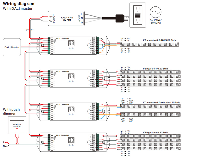 SR-2304B 12 bis 36 VDC DALI LED-Streifen 4-Kanal-Dimmer-Controller Anschlussdiagramm