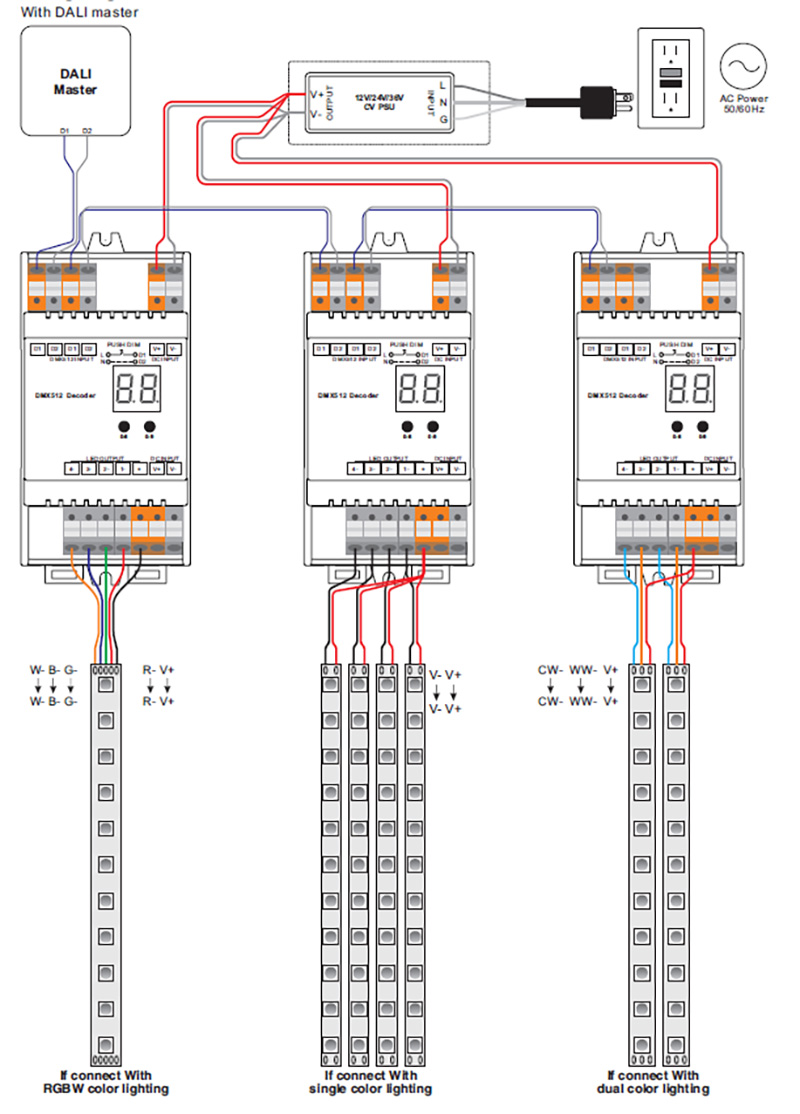 SR-2304DIN DC 4 Channel DALI Push DIN Rail LED Dimmer Controller Connection Diagram
