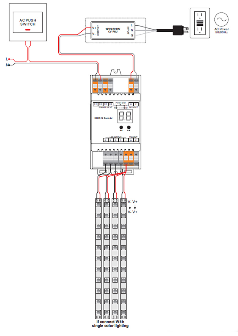 SR-2304DIN DC 4 Channel DALI Push DIN Rail LED Dimmer Controller Connection Diagram