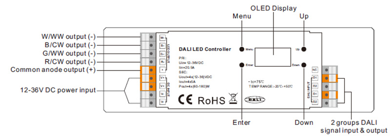 SR-2309FA-OLED CV 4CH DALI DT8 Stmívač s funkcí hlavního ovládání DALI Úvod