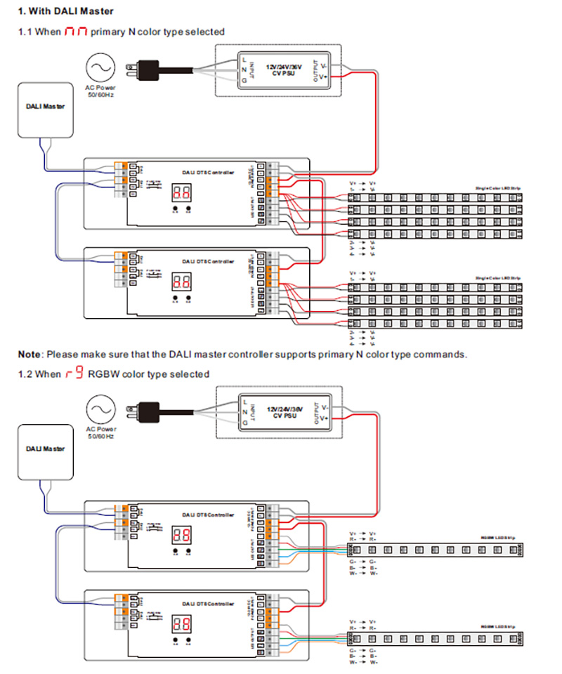 SR-2309PRO 12 bis 36 VDC DALI DT8 dimmbarer 4-Kanal-LED-Controller – Anschlussdiagramm