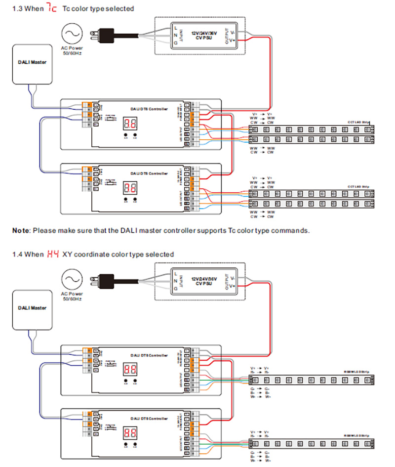 SR-2309PRO 12 bis 36 VDC DALI DT8 dimmbarer 4-Kanal-LED-Controller – Anschlussdiagramm