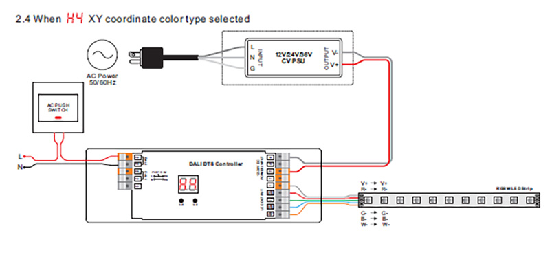 SR-2309PRO 12 bis 36 VDC DALI DT8 dimmbarer 4-Kanal-LED-Controller – Anschlussdiagramm