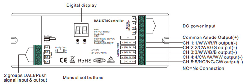 SR-2309PRO-5C 12 to 36VDC 5 Channel LED Strip DALI DT8 Dimmer Function introduction
