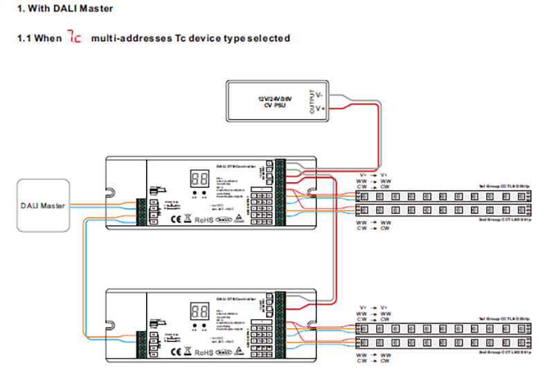 SR-2309PRO-5C 12 to 36VDC 5 Channel LED Strip DALI DT8 Dimmer Connection Diagram