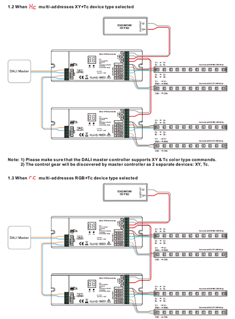 SR-2309PRO-5C 12 to 36VDC 5 Channel LED Strip DALI DT8 Dimmer Connection Diagram
