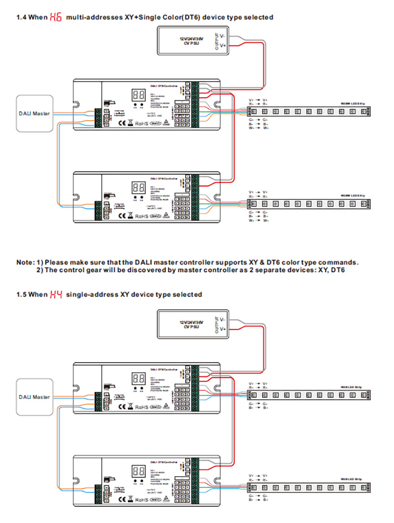 SR-2309PRO-5C 12 to 36VDC 5 Channel LED Strip DALI DT8 Dimmer Connection Diagram