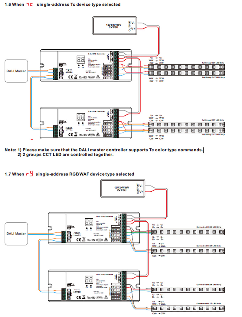 SR-2309PRO-5C 12 to 36VDC 5 Channel LED Strip DALI DT8 Dimmer Connection Diagram