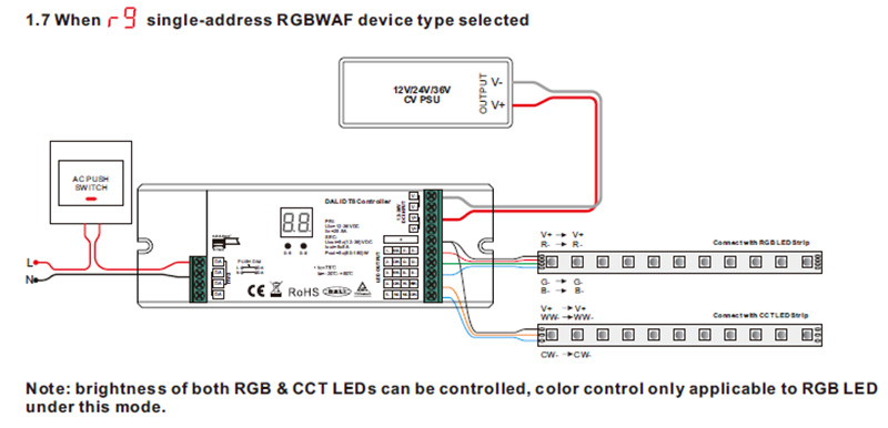 SR-2309PRO-5C 12 to 36VDC 5 Channel LED Strip DALI DT8 Dimmer Connection Diagram