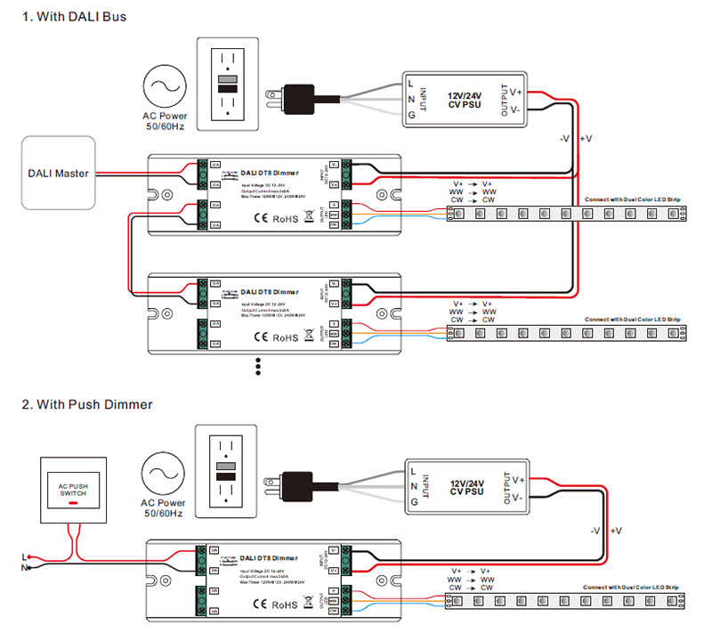 SR-2309S-CCT 12 bis 24 VDC DALI DT8 Tunable White LED-Controller – Anschlussdiagramm