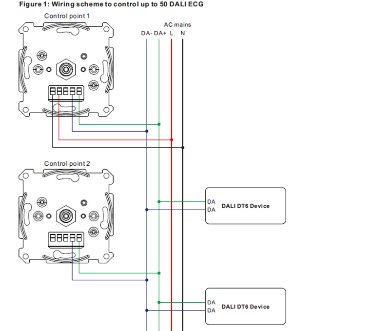 SR-2400RB AC Wall Mounted DALI MCU Rotary Dimmer Connection Diagram