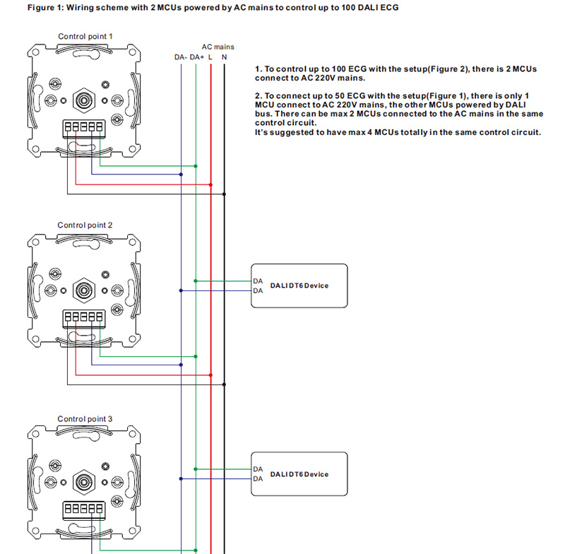 SR-2400RB AC Wall Mounted DALI MCU Rotary Dimmer Connection Diagram