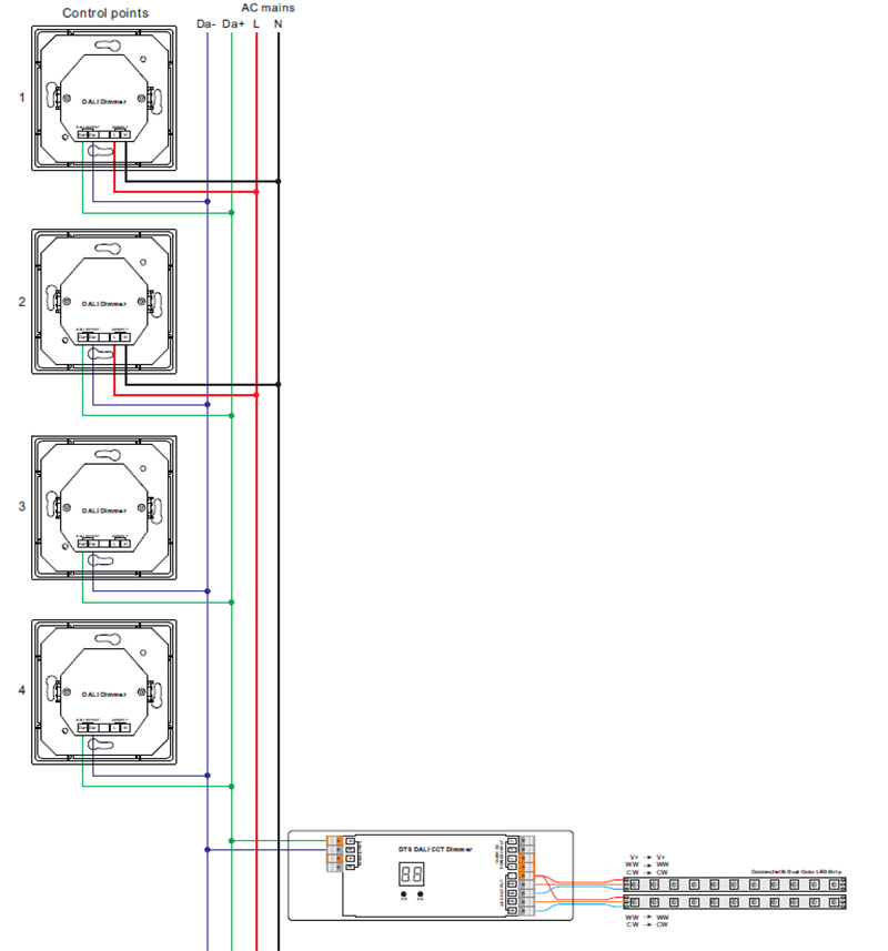 SR-2400RB-CCT AC CCT LED Rotary DALI DT8 Controller Master Connection Diagram