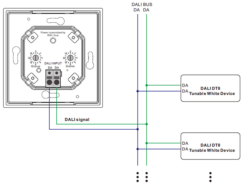 SR-2422NK8-CCT-G1-S2 CCT LED DALI Wandpanel Ferndruckknopf Diagramm
