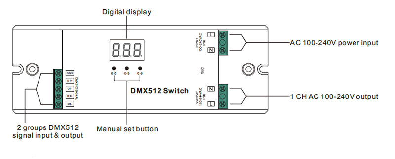 SR-2703B AC Hochspannungs-LED-Leuchten DMX-gesteuerte Netzschalterfunktion Einführung