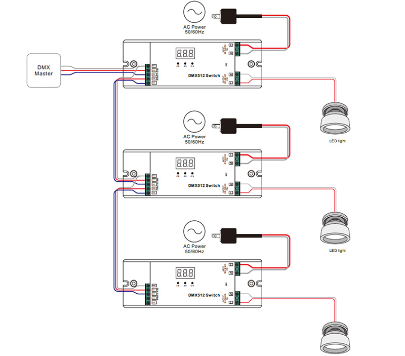 SR-2703B AC Hochspannungs-LED-Leuchten DMX-gesteuerter Netzschalter Schaltplan