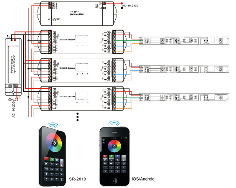Schéma hlavního zapojení ovladače SR-2817DMX RF bezdrátové dálkové ovládání DMX512