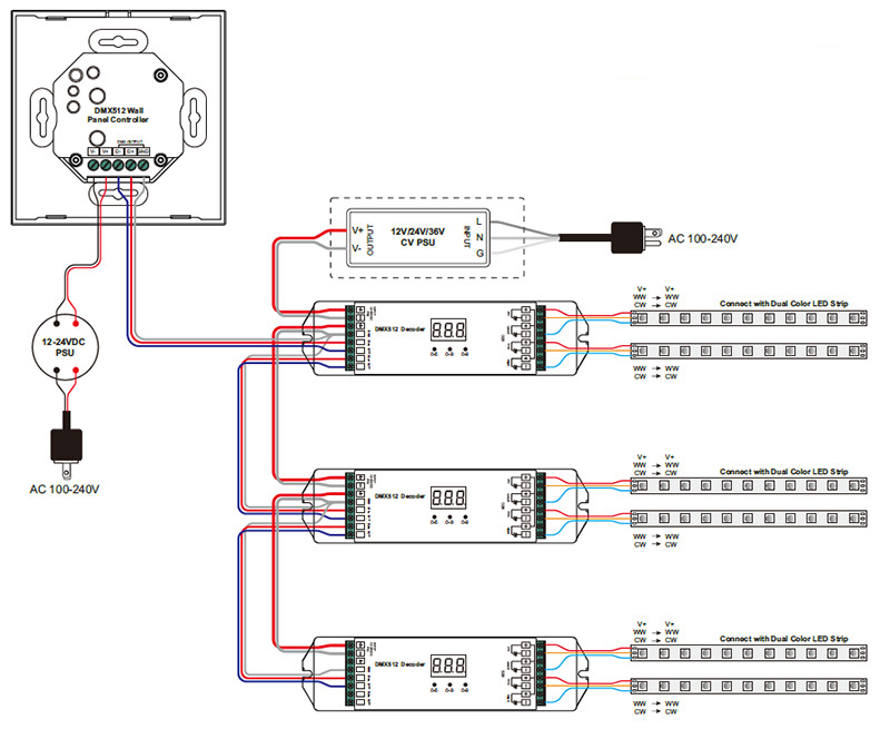 SR-2830BDMX Wall CCT LED Strip dmx512 control panel Master Wiring Diagram