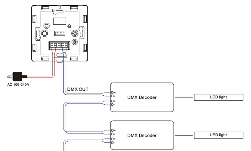 SR-2847 AC LED-Licht Wandmontage DMX512 Bedienfeld Schaltplan
