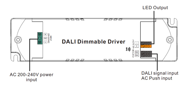 SRP-2305N-12CC100-700 CC 12W NFC DALI Dimming LED Driver Funkce Úvod