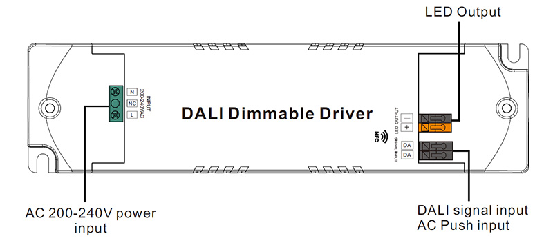 SRP-2305N-15CC100-700 CC NFC DALI2 DT6 LED-Dimmertreiber 15 W – Funktionseinführung