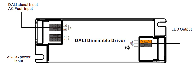 SRP-2305N-36CC350-1050 CC NFC DALI DT6 36W funkce ovladače Úvod