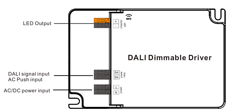 SRP-2305N-65CC500-1500 65W CC 500 to 1500mA LED Driver DALI NFC Function Introduction