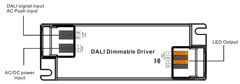 SRP-2309N-25CCT250-700 25W CC DALI DT8 NFC CCT funkce ovladače Úvod