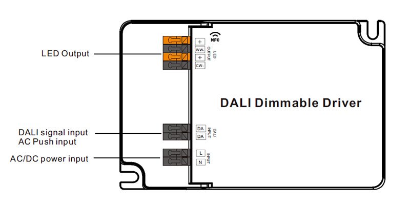 SRP-2309N-65CCT500-1500 65W DALI NFC LED světlo CCT Driver Funkce CC Úvod