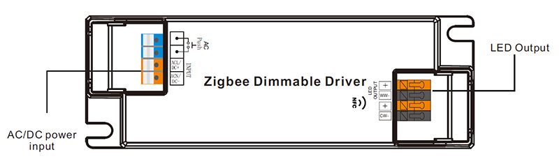 SRP-ZG9105N-25CCT250-700 CC NFC CCT Zigbee LED Driver Dimmer 25W Představení funkcí