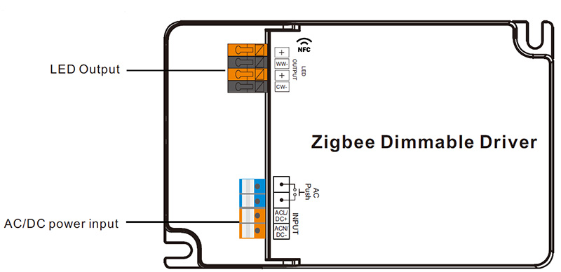 SRP-ZG9105N-65CCT500-1500 NFC CCT 500 až 1500 mA LED ovladač Zigbee Představení funkcí