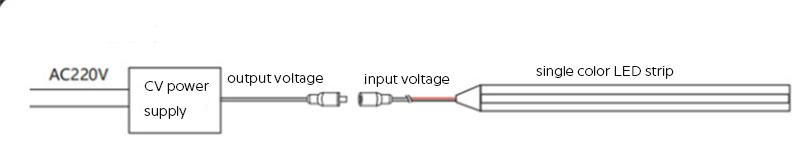 Very Small Battery Powered COB LED Strip Continous LightWiring Diagram