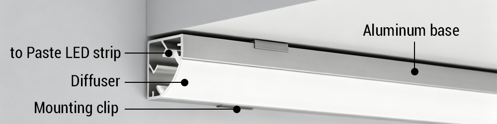 Surface Mount Corner LED Channels | SuperLightingLED