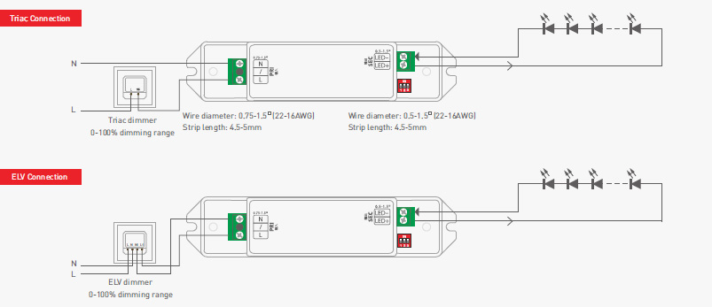 TD-10-350-700-G1T IP20 10W 350 bis 700mA dimmbarer Triac-LED-Treiber
