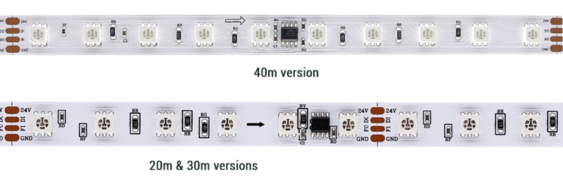 TM1934 long run addressable rgb led strips